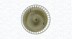 Électroventilateur d'habitacle