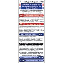 20 Restauration L967 1995 Food Act Cook Chill Recommandations Panneau