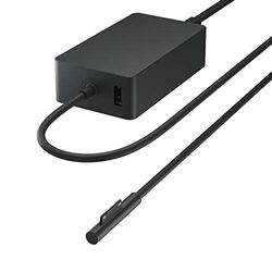 SURFACE 127W POWER SUPPLY CHAR