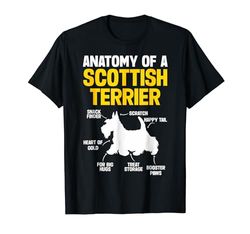 Scotties Anatomía Un Scottish Terrier Scottie Amante Perros Camiseta