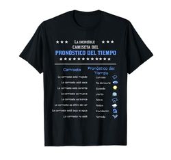 Meteorología Divertida | El Increíble Pronóstico del Tiempo Camiseta