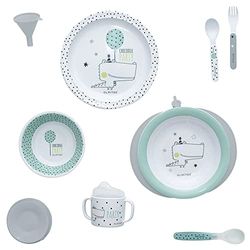 Service de table avec assiette thermique Crocodile - Comprend Bol, assiette plate, assiette, cuillère en silicone, cuillère, fourchette, tasse avec bouchon, entonnoir et ventouse