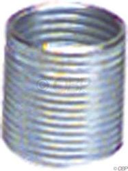 Kit Conjunto de tampões de vela Unior P/Pedal Izdo. 5/8X