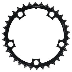 Sram