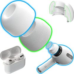 CharJenPro Almohadillas de Espuma viscoelástica de diseño Patentado para AirPods Pro y AirPods Pro 2 con Escudo de Silicona. AirFoams Pro Active 2.0 Dura 5 Veces más. Punta de Repuesto. como se ve en