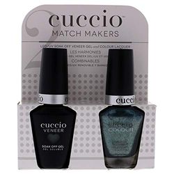Cuccio Notorious Matchmaker