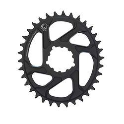 Sram