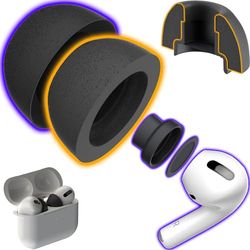 CharJenPro AirFoams Pro Ultra Memory Foam oordopjes voor AirPods Pro 1e en 2e generatie, nieuwe versie 5.0, veilig in het oor, comfortabel, geweldige ruisonderdrukking, vervangende knoppen, 3 paar