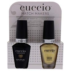 Cuccio Everything Matters Matchmaker