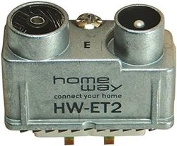 HOMEWAY Steeklijnmodule ET2 DVB-S/C/T HW-ET2