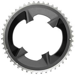 Sram