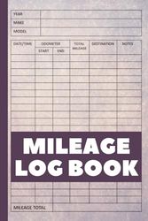 Mileage Log Book: The Automotive Daily Tracking Miles Record is vital for small business taxes, along with tax accessories and essential car ... record are key for managing personal taxes.