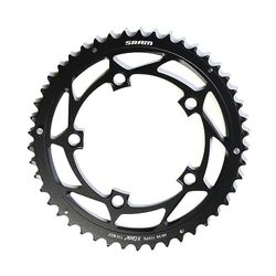 Sram