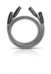 Oehlbach NF 14 Master Set Câble XLR 2 x 1,5 m Noir
