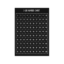 Chalkboards UK Tableau Noir avec Chiffres pour Enfant Noir 600 x 840 mm