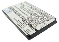 Cameron Sino CS-SBP100SL - Batería para Sennheiser OfficeRunner/DW Office/Pro 1 (180 mAh, 0,67 WH)
