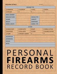 Personal Firearms Record Book: Safeguard Your Insurance and Firearm Details