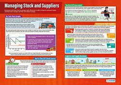 Hantera lager och leverantörer | affärsaffischer | glansigt papper som mäter 850 mm x 594 mm (A1) | Affischer i företagsklass | Pedagogiska diagram av Daydream Education