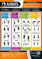 Armen Oefening | Volle Arms Workout | Verbetert krachttraining | Gelamineerde Gym en Home Poster | Inclusief Online Video Training Ondersteuning | Grootte - 594 mm x 420 mm (A2) | Verbetert de persoonlijke fitness