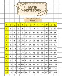 Graph Paper Notebook with multiplication chart and Geometric Formulas: Composition Notebook for Math and Science [Large 7.5X9.25] 1/2 Inch Squares