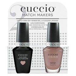 Cuccio Pirouette Matchmaker