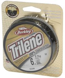 Berkley ETFPS28-15 TL FLUOR .28MM 50M CLR