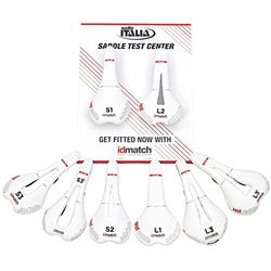 KIT Saddle Test IDMATCH [8 Saddles= SLR(X4), FLITE(X2),