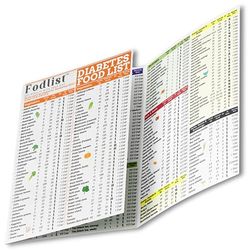 Fodlist Diabetes Food List. Your Grocery & Shopping List for Nutrition that Supports Blood Sugar Control and Diabetes Management. Counts Calories, Carbs, and Glycemic index- Pamphlet, Laminated,