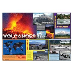 Wildgoose Education wg1023 volcanes Póster, 100 cm x 70 cm