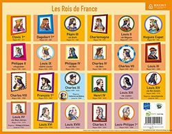 FICHE MEMO HISTOIRE 20,5 x 26,5 cm BOUCHUT