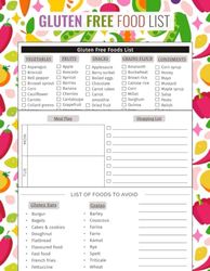 Gluten Free Food List