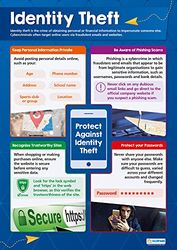 Identiteitsdiefstal | Online Safety Posters | Glans papier van 850 mm x 594 mm (A1) | Internet Safety Class Posters | Education Charts by Daydream Education