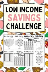 Low Income Savings Challenge Book: Simple, Easy & Funny Money Savings Challenges Tracker for Women, Starting from $1 to $10,000 – All in One Log Journal