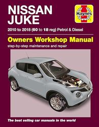 Nissan Juke petrol & diesel: ('10-'17) 60 to 17