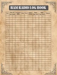 Ham Radio Log Book: Amateur Radio Station Notebook designed for effortless recording of essential details, including date, time, frequency, mode, and signal reports