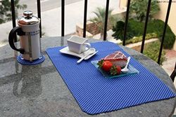 STAYPUT Set de Table Antidérapant Bleu Clair