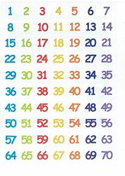 Adesivi per la scuola multicolore, 25 mm, numeri da 1 a 70