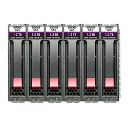 HP E MSA 1.8 TB SAS 10K SFF HDD Bdl