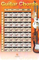 Guitar chords poster poster: 22 Inch. x 34 Inch.