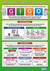 Gegevensvalidatie en verificatie | ICT Posters | Glanzend papier van 850 mm x 594 mm (A1) | Computing Charts for the Classroom | Education Charts by Daydream Education