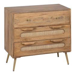 BigBuy Home Bord, Standard