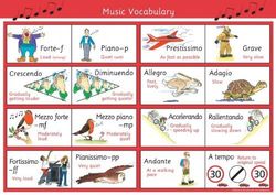 Wildgoose Education MU1509 Muziek Woordenboek Poster, 100 cm x 70 cm