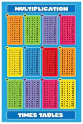 1art1 41195 - Póster (91 x 61 cm), design das tabelas de multiplicar