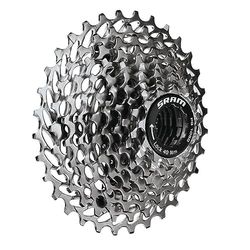 Sram