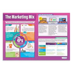 The Marketing Mix | Affärsaffischer | Laminerat glansigt papper som mäter 850 mm x 594 mm (A1) | Affischer i affärsklass | Pedagogiska diagram av Daydream Education
