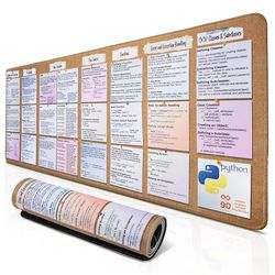 Generic Coding Mats Python Cheat Sheet Mousepad for Beginner, Python Reference Guide Desk Mat, Gift for AI Programmer