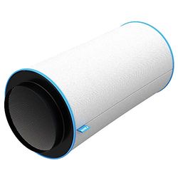 RAM 08–350–175 Filtre – 250/600, 10 ", 1080 M³/HR