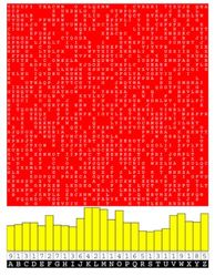 Homophonic Prepper-Primes-Puzzles: Patch 103