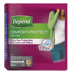 Depend M207556C Chłonna Bielizna Damska na Nietrzymanie Moczu, S/M, Beżowy, 60 Sztuk
