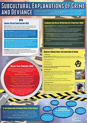 Daydream Education Poster, gelamineerd hoogglans papier, 850 mm x 594 mm (A1)